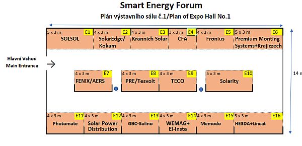 Smart Energy Forum