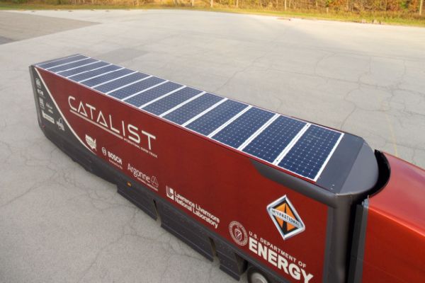 Netradiční využití solárních panelů na střechách mrazírenských vozů