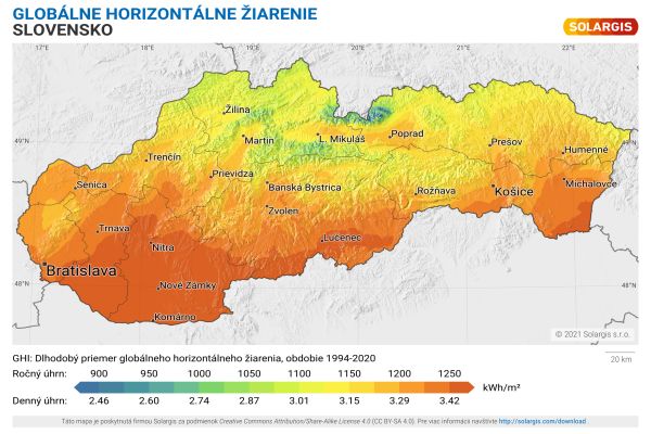 3 důvody, proč „sa blýská“ pod Tatrami na lepší časy pro rozvoj fotovoltaiky?