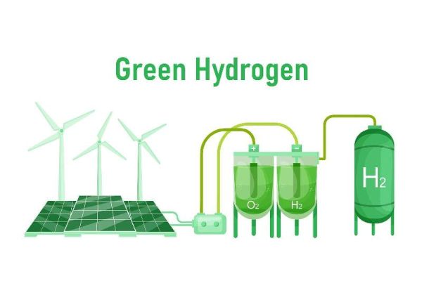 Průlom: Sehraje zelený vodík klíčovou roli jako medium pro vytápění?