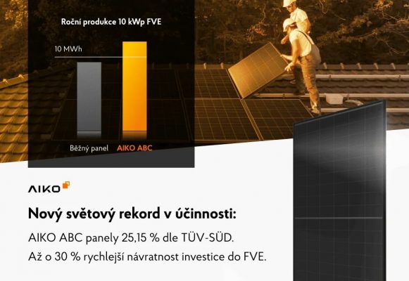 Revoluce ve fotovoltaice s AIKO ABC – Nejúčinnější fotovoltaické panely na světě