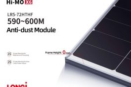 LONGi představil první „samočistící“ fotovoltaický panel